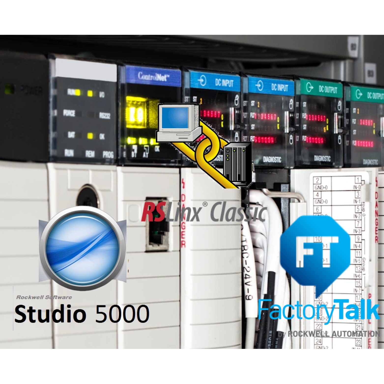 PROGRAMACION PLC ALLEN BRADLEY CON STUDIO 5000 Y HMI FACTORY TALK VIEW